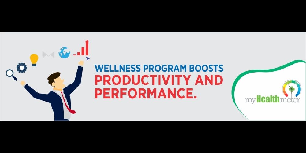 Wellness Link to Productivity, Performance