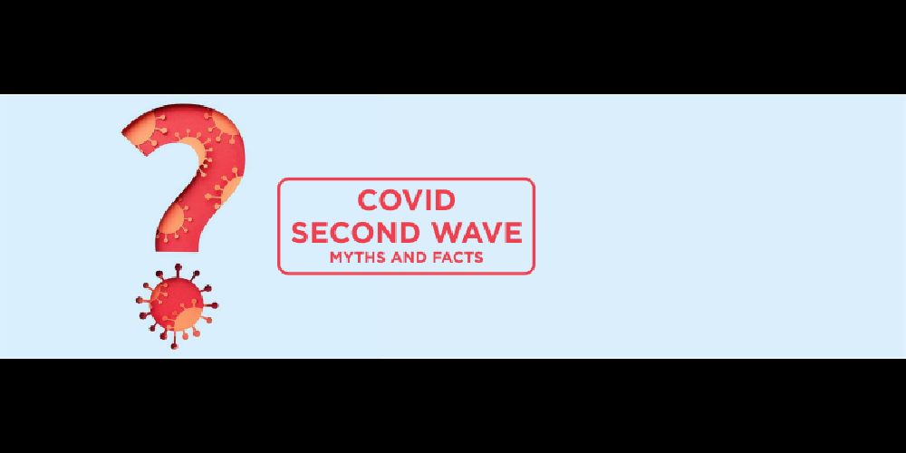 COVID Second Wave - Myths and Facts