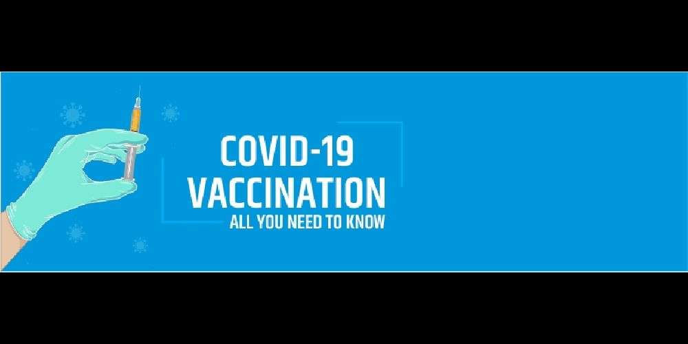 Covid-19 Vaccination - All you need to know